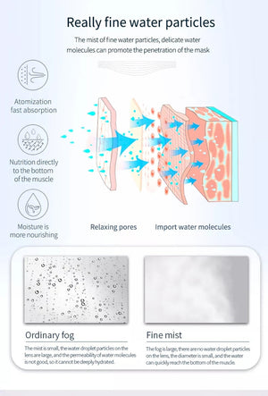 DEEP CLEANING FACIAL STEAMER