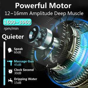 DEEP TISSUE MUSCLE MASSAGER